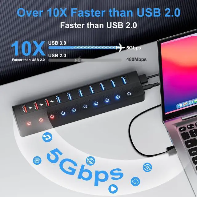 Alt view image 3 of 5 - ONFINIO Powered USB Hub, 10-Port USB Splitter Hub (7 Faster Data Transfer Ports+ 3 Smart Charging Port) with Individual LED On/Off Switches and 12V/3A Power Adapter USB Extension for Mac, PC and More