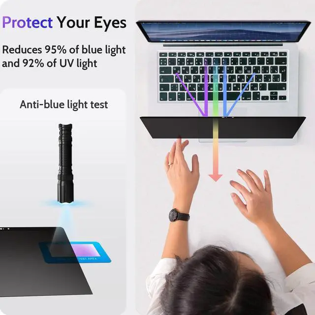 Alt view image 5 of 5 - Peslv Magnetic Privacy Screen for MacBook Pro 13 Inch (2012-2015), Removable Anti Blue Light Glare Peep Filter Black out Screen Protector for Mac 13In Laptop Model (A1278, A1425, A1502)