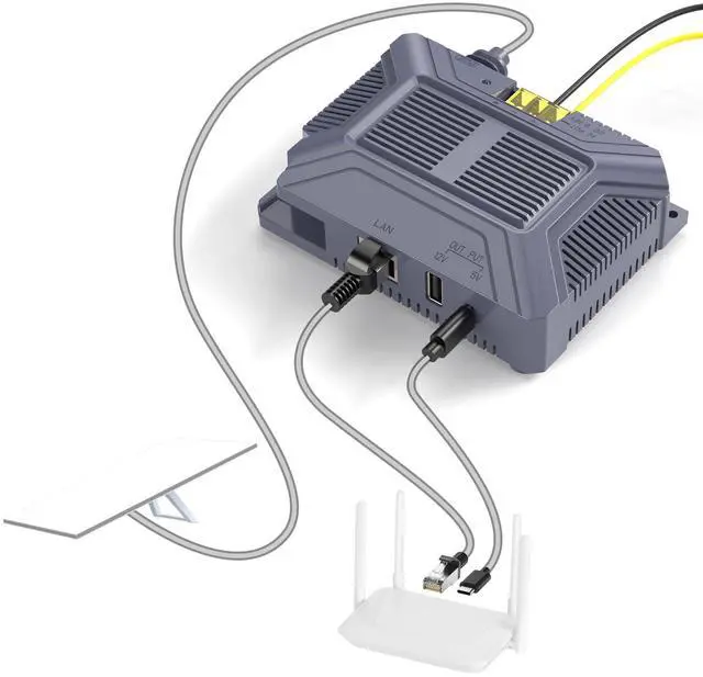 Main image of QUIDDITY Starlink V3 Poe Injector, 200W 5 in 1 Gigabit POE Adapter Compatible with StarLink (Gen3) POE DC 9-36V/3A with USB & Type-C Power Output