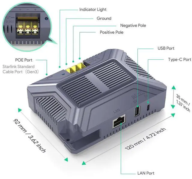 Alt view image 2 of 5 - QUIDDITY Starlink V3 Poe Injector, 200W 5 in 1 Gigabit POE Adapter Compatible with StarLink (Gen3) POE DC 9-36V/3A with USB & Type-C Power Output