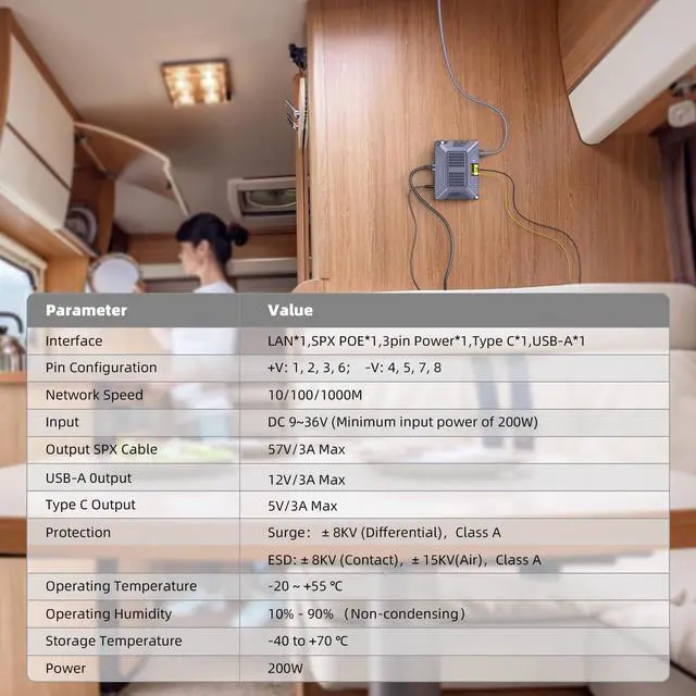 Alt view image 4 of 5 - QUIDDITY Starlink V3 Poe Injector, 200W 5 in 1 Gigabit POE Adapter Compatible with StarLink (Gen3) POE DC 9-36V/3A with USB & Type-C Power Output
