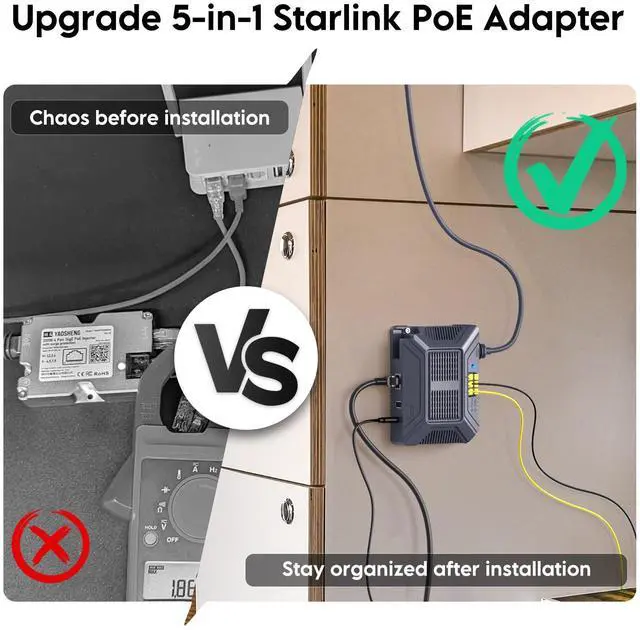 Alt view image 5 of 5 - QUIDDITY Starlink V3 Poe Injector, 200W 5 in 1 Gigabit POE Adapter Compatible with StarLink (Gen3) POE DC 9-36V/3A with USB & Type-C Power Output