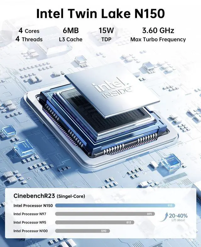 Alt view image 2 of 5 - KAMRUI Essenx E2 Mini PC, W-11 Pro 12th Twin Lake N150 Mini PC(up to 3.6GHz), 8GB DDR 256GB M.2 SSD Micro PC, Support DP 4K Triple Display, WiFi, BT, DP, Gigabit Ethernet Desktop Computer pc Office