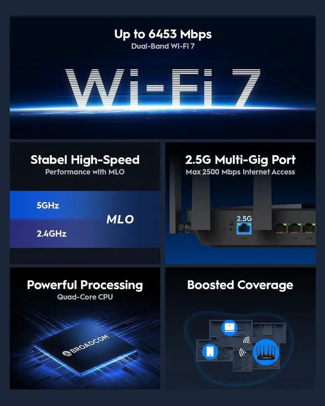 Alt view image 3 of 5 - Cudy BE6500 WiFi 7 Router Dual Band Gaming Router, 2.5G WAN Port, 6500Mbps, VPN Client and Server, Cudy APP Control, Broadcom 2 GHz Quad-Core CPU, WR6500H
