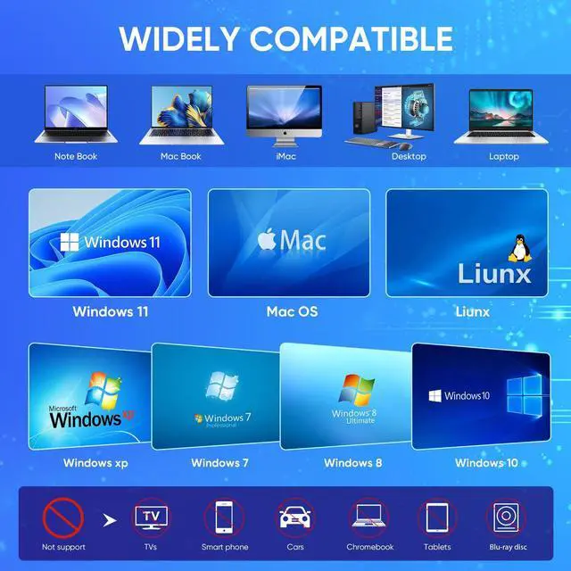 Alt view image 3 of 5 - External CD/DVD Drive,upgrade 8 in 1,USB 3.0,2 type-c port,Ultra Slim,Portable Optical Disk Drive Player Burner Reader Writer for Laptop Macbook Desktop PC Compatible with Windows 11/10/8 Linux Mac OS