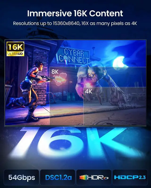 Alt view image 3 of 5 - Silkland DisplayPort Cable 2.1 54Gbps, [16K@30Hz, 8K@165Hz, 4K@480Hz 360Hz 240Hz] DP 2.1 Cable 16K, DP54 HDR DSC Display Port Cord Compatible FreeSync G-Sync Gaming Monitor 5090, 7900XTX, 16.5FT