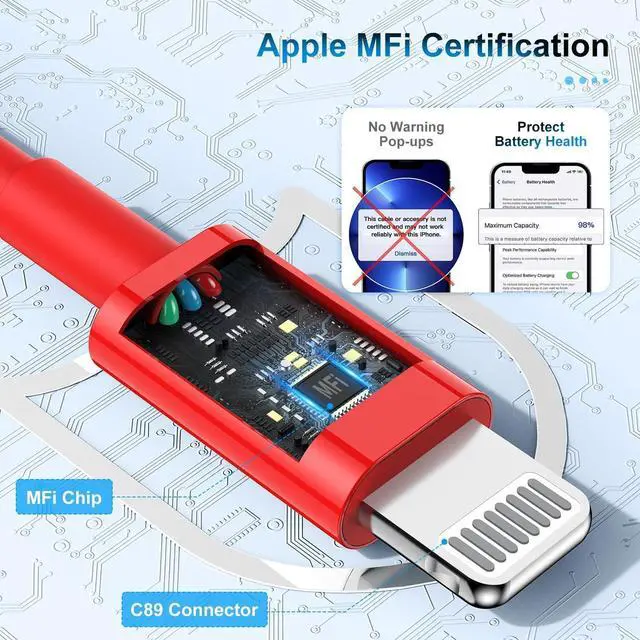 Alt view image 2 of 5 - 3 Pack Apple MFi Certified Charger Cable 3ft, Lightning to USB Cable Cord 3 Foot, 2.4A Fast Charging,Apple Phone Long Chargers for iPhone 13/12/11/11Pro/11Max/ X/XS/XR/XS Max/8/7/6 Red