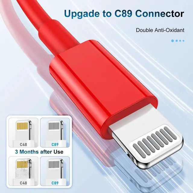 Alt view image 5 of 5 - 3 Pack Apple MFi Certified Charger Cable 3ft, Lightning to USB Cable Cord 3 Foot, 2.4A Fast Charging,Apple Phone Long Chargers for iPhone 13/12/11/11Pro/11Max/ X/XS/XR/XS Max/8/7/6 Red