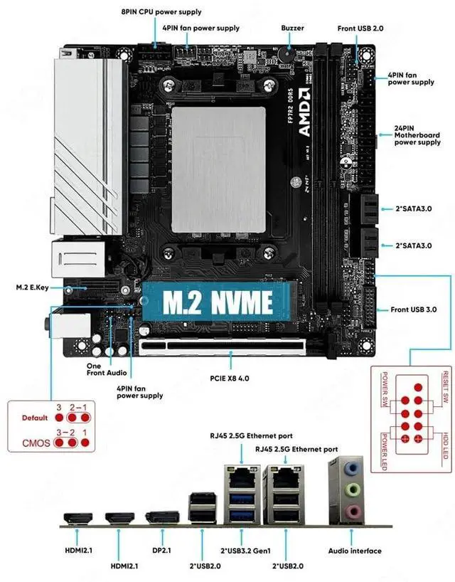 Alt view image 3 of 5 - N17 NAS Motherboard AMD Ryzen 7 7840HS 2xNVMe 4xSATA3.0 1x PCIEx8 2xDDR5 2x2.5G LAN 17x17 Gaming ITX Mainboard HDMI*2 DP Mini ITX Soft Routing Board