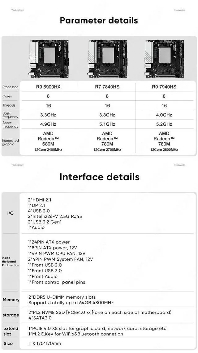 Alt view image 5 of 5 - N17 NAS Motherboard AMD Ryzen 7 7840HS 2xNVMe 4xSATA3.0 1x PCIEx8 2xDDR5 2x2.5G LAN 17x17 Gaming ITX Mainboard HDMI*2 DP Mini ITX Soft Routing Board