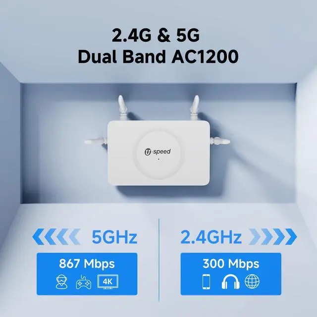 Alt view image 2 of 5 - U-SPEED AC1200 WiFi Router Dual Band Wireless Internet Router, Wireless Speed Up to 1.2 Gbps, Gigabit Ethernet Ports, Support Bridge/Repeater Mode, Guest Network, IPV6, EasyMesh, Parental Controls