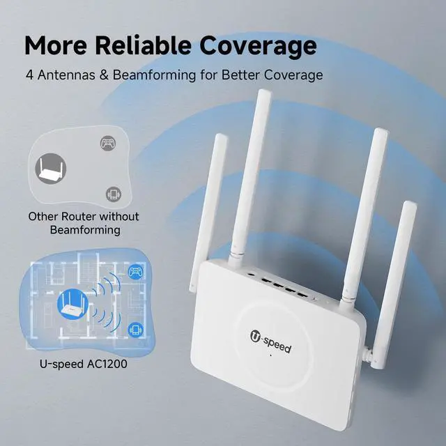 Alt view image 4 of 5 - U-SPEED AC1200 WiFi Router Dual Band Wireless Internet Router, Wireless Speed Up to 1.2 Gbps, Gigabit Ethernet Ports, Support Bridge/Repeater Mode, Guest Network, IPV6, EasyMesh, Parental Controls