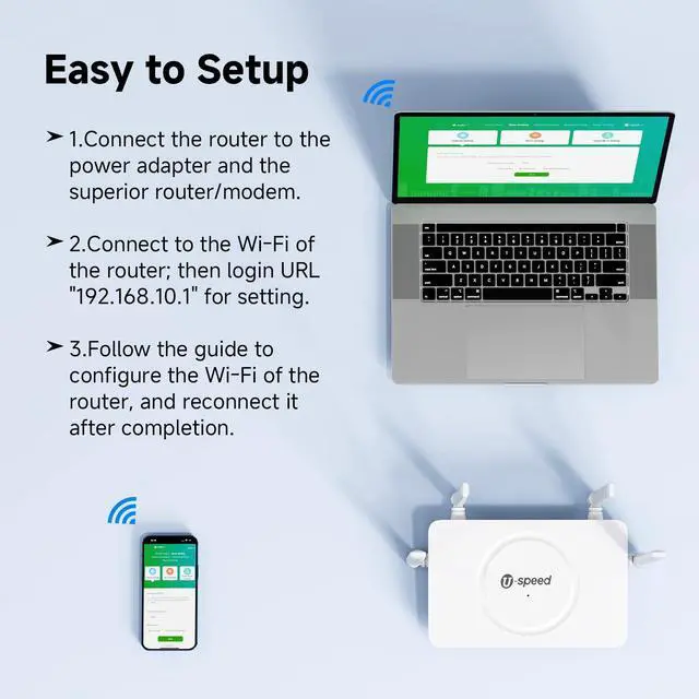 Alt view image 5 of 5 - U-SPEED AC1200 WiFi Router Dual Band Wireless Internet Router, Wireless Speed Up to 1.2 Gbps, Gigabit Ethernet Ports, Support Bridge/Repeater Mode, Guest Network, IPV6, EasyMesh, Parental Controls