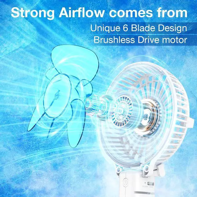Alt view image 2 of 5 - VersionTECH. Portable Handheld Fan 2Pack, White+Green Powerful 180° Foldable Rechargeable Clip Fan with 3 Speeds