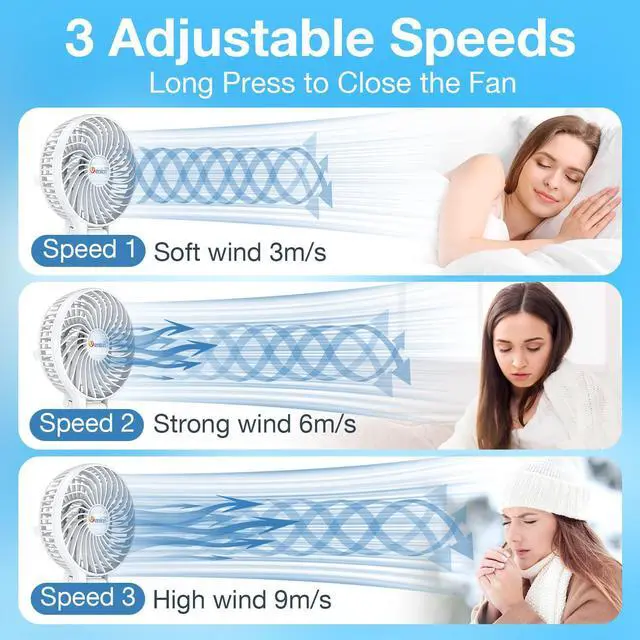 Alt view image 3 of 5 - VersionTECH. Portable Handheld Fan 2Pack, White+Green Powerful 180° Foldable Rechargeable Clip Fan with 3 Speeds