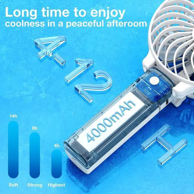 Alt view image 4 of 5 - VersionTECH. Portable Handheld Fan 2Pack, White+Green Powerful 180° Foldable Rechargeable Clip Fan with 3 Speeds