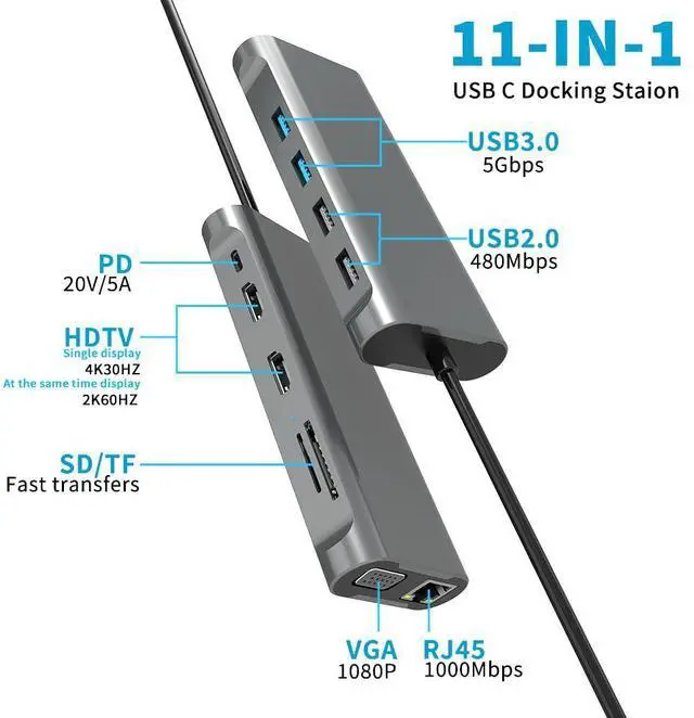 Alt view image 3 of 5 - USB C Hub 11 in 1 Docking Station with HDMI, SD/TF, USB 2.0, USB 3.0,VGA, RJ45 Ethernet Ports,100W PD, Triple Display or Dual Monitor with 2 HDMI +VGA,for Dell HP Lenovo Surface MacBook Laptop