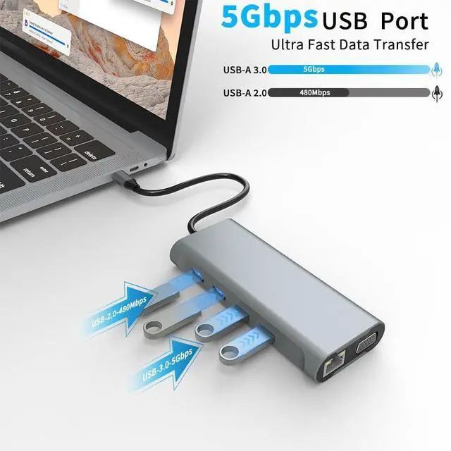 Alt view image 5 of 5 - USB C Hub 11 in 1 Docking Station with HDMI, SD/TF, USB 2.0, USB 3.0,VGA, RJ45 Ethernet Ports,100W PD, Triple Display or Dual Monitor with 2 HDMI +VGA,for Dell HP Lenovo Surface MacBook Laptop