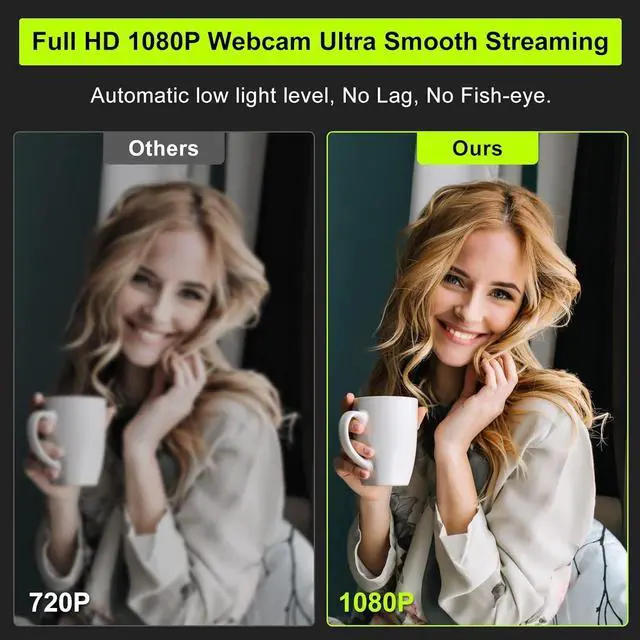 Alt view image 2 of 5 - ToLuLu 1080P Webcam with Ring Light and Microphone, Streaming Web Camera, Mouse Pad with Wrist Rest Support, Mouse Pad with Wrist Rest Support Non Slip Rubber Base Mousepad