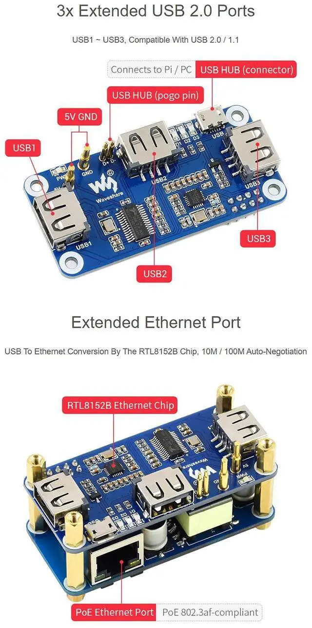Alt view image 4 of 5 - PoE Ethernet/USB HUB Hat for Raspberry Pi Zero/Zero W/Zero WH, 3X USB 2.0 Ports, 10M/100M RJ45 Port, 802.3af-Compliant