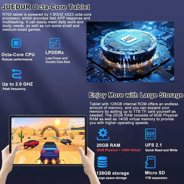 Alt view image 2 of 5 - 2025 Android 14 Tablet 20GB RAM 128GB ROM 1TB Expand, 10 Inch Octa-Core Tablets with 5G WIFI 6, Tablet with Keyboard, Mouse, Case, 6000mAh Battery, HD IPS Display, Widevine L1, Split Screen -Green