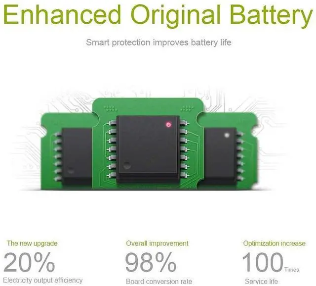 Alt view image 4 of 5 - KUBOM Replacement Battery for iPad Mini 5, Full 5124mAh 0 Cycle Battery - Include Complete Repair Tool Kits