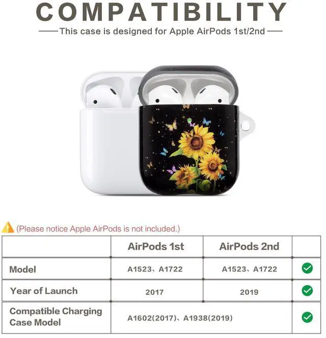 Alt view image 3 of 5 - iPad 10.9 Case with 360 Degree Rotating Horizontal & Vertical for iPad Air 5th/4th Generation Case/iPad Pro 11 inch Case 1St/2Nd/3Nd + Airpod Case Compatible with AirPods 2&1 Generation Sunflower Bu