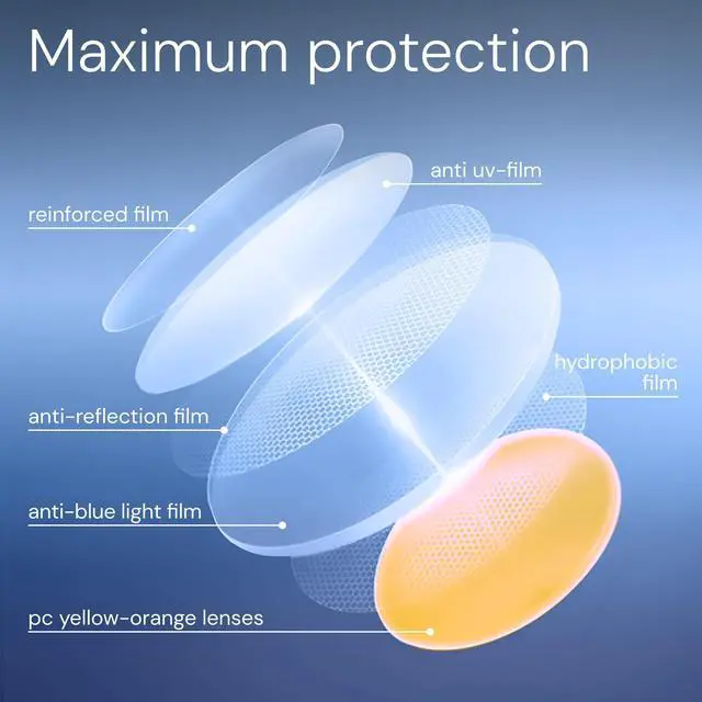 Alt view image 5 of 5 - DreamGaze up to 99.9% Blue Light Blocking Glasses for Better Sleep - Anti Blue Light Glasses Men - Premium Computer Gaming Glasses