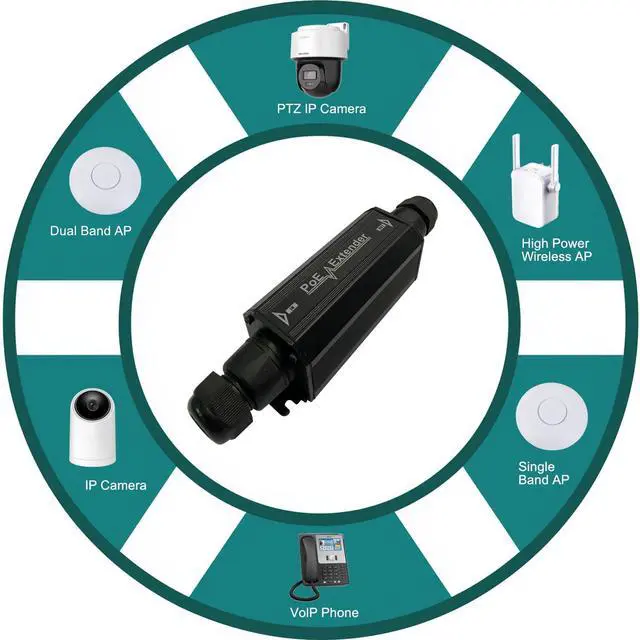 Alt view image 5 of 5 - Gigabit PoE+ Extender Outdoor IP67 Waterproof, 10/100/1000Mbps, 1 Channel PoE Repeater, Wall-Mount, Comply with IEEE 802.3at/af, PoE Amplifier/Booster for IP Cameras, VoIP Phone, Not Support 24V POE