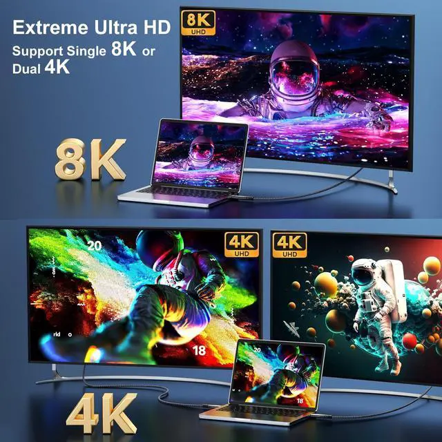 Alt view image 2 of 5 - (2-Pack 5FT) 40Gbps USB C for Thunderbolt 4 Cable, [8K@60Hz/Dual 4K@60Hz] USB C Monitor Cable, 40Gbps Data Transfer, USBC Video Cord, 240W Charging for iPhone 16,Samsung,MacBook,iPad,Lenovo,SSD,KYY