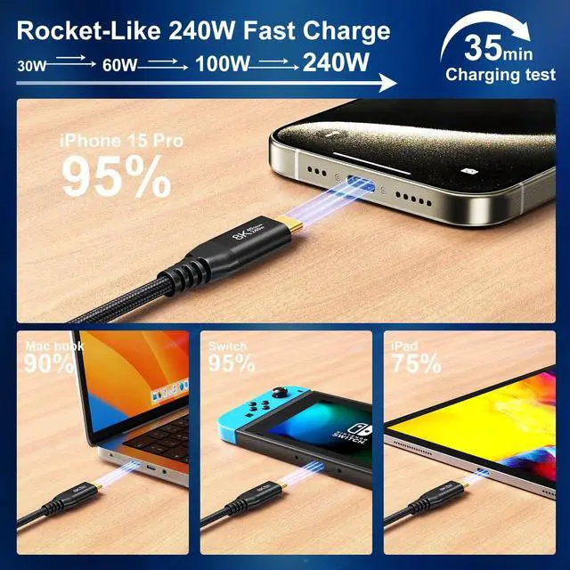 Alt view image 5 of 5 - (2-Pack 5FT) 40Gbps USB C for Thunderbolt 4 Cable, [8K@60Hz/Dual 4K@60Hz] USB C Monitor Cable, 40Gbps Data Transfer, USBC Video Cord, 240W Charging for iPhone 16,Samsung,MacBook,iPad,Lenovo,SSD,KYY