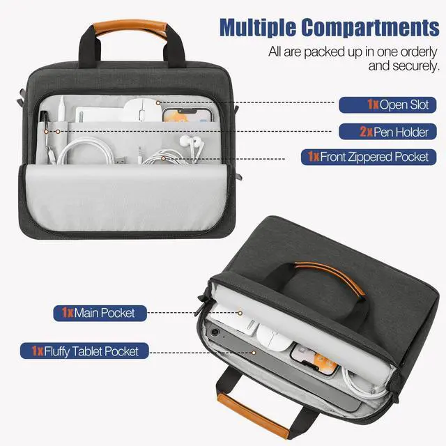 Alt view image 3 of 5 - MoKo 9-11 Inch Tablet Sleeve Case, Protective Handle Shoulder Bag Fits 11inch iPad Air M3, iPad A16 2025, iPadPro M4/Air 5/4th 10.9, iPad10/9/8/7th 10.2, Tab S8/S9 11, Black & Gray