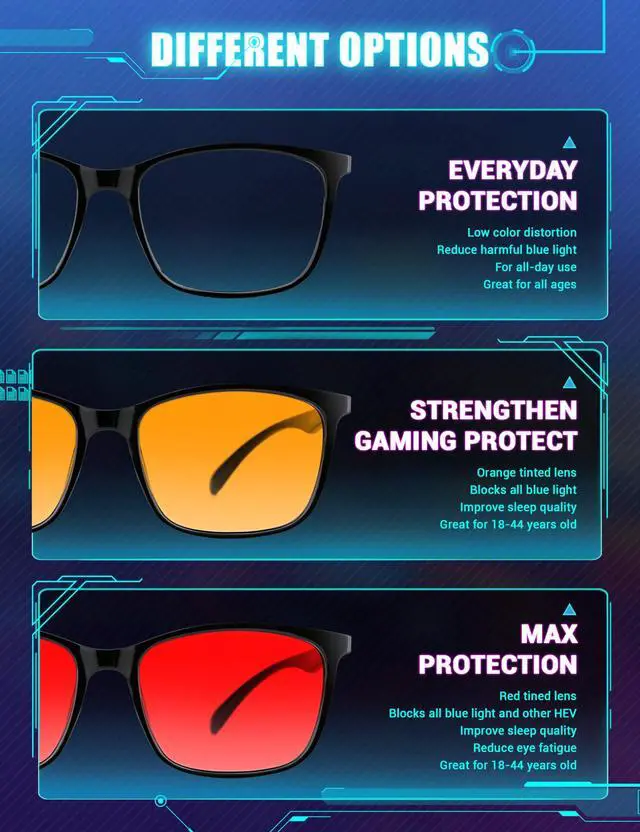 Alt view image 5 of 5 - TIJN Sleep Glasses for 99.9% Blue Green Light Blocking Dual AR Coatings Red Lens for Computer Gaming Reduce Eyestrain, TR90, Clear