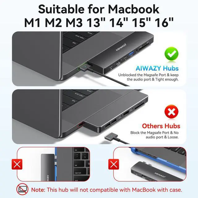 Alt view image 3 of 5 - USB C Adapter HDMI USB Multiport Hub,8 in 2 Accessories with HDMI,Thunderbolt 3,USB C and 3 USB A 3.0 Data Ports SD TF Card Reader, Audio(Black)