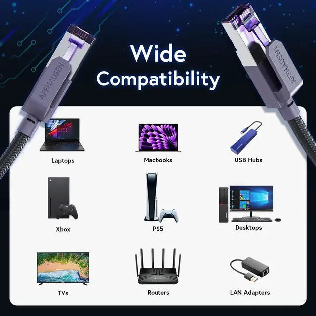 Alt view image 5 of 5 - AFFHAUSEN CAT 8 Ethernet Cable Braided 30FT, 40Gbps 2000MHz High-Speed LAN SFTP Patch Cord, Indoor Professional Internet Cable, 26AWG Copper, Shielded Gold-Plated RJ45 for Gaming, PC, Xbox, Router