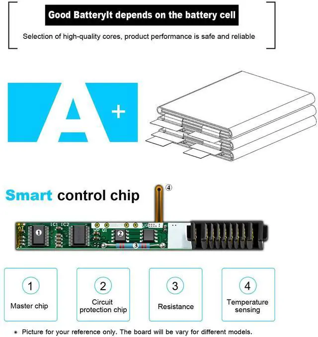 Alt view image 4 of 5 - TRHFF P39F P49G Notebook Battery for Dell Inspiron 14 15 5000 15-5547 5547 5548 5545 5542 5447 5445 5448 DFVYN P39F 58DP4 VVMKC Latitude 14 3450 15 3550 0PD19 1V2F6 1WWHW 5MD4V P51G Laptop