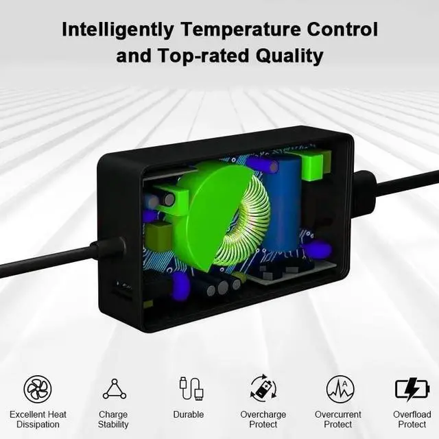 Alt view image 4 of 5 - Replacement for Microsoft Surface Charger,65W Surface Pro Charger,Compatible with Surface Pro 11,9,8,7,6,5,4,3,X Surface Laptop 7,6,5,4,3,2,1 Surface Go 3,2,1 Surface Book 3,2,1 and More