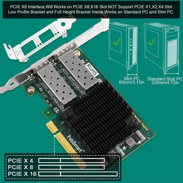Alt view image 3 of 4 - FebSmart PCIE X8 Interface to 2X 10GbE SFP+ Fiber Port Converged Ethernet Adapter, Intel 82599ES 10 Gigabit Ethernet Controller, 2-Port 10GbE PCIE NIC Card, 2X 10GbE SFP+ LAN Adapter (X520-DA2)