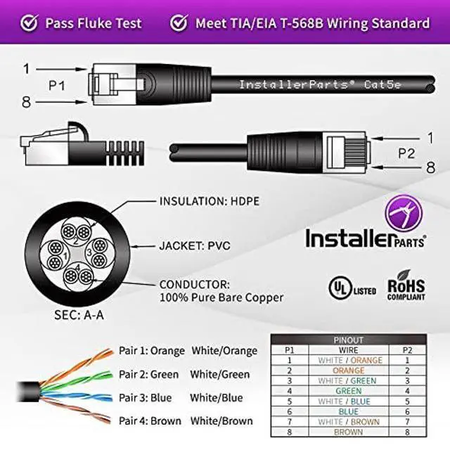Alt view image 3 of 5 - InstallerParts (10 Pack Ethernet Cable CAT5E Cable UTP Booted 10 FT - Orange - Professional Series - 1Gigabit/Sec Network/Internet Cable, 350MHZ
