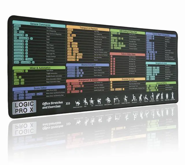 Main image of Logic Pro X Shortcuts Mouse pad, Extra Large Keyboard Shortcut Desk Pad, Large Gaming Desk Mat Mousepad, Stitched Edges Non-Slip Rubber Base Mouse Pads for Computers Laptop