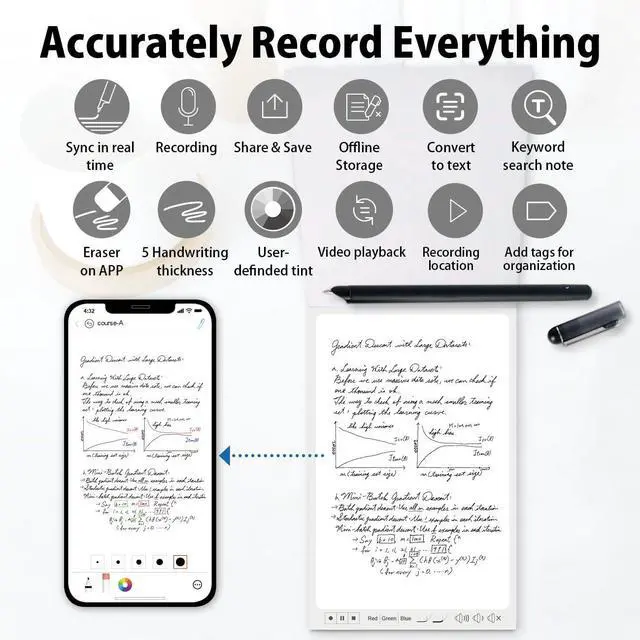 Alt view image 3 of 5 - Ophayapen Smart Pen+Mini notebok, Digital Pen Real-time Sync for Digitizing, Storing, and Sharing Notes, Ideal Smart Pen for Note Taking, Drawing, Classroom, Offices, Compatible with Android and iOS