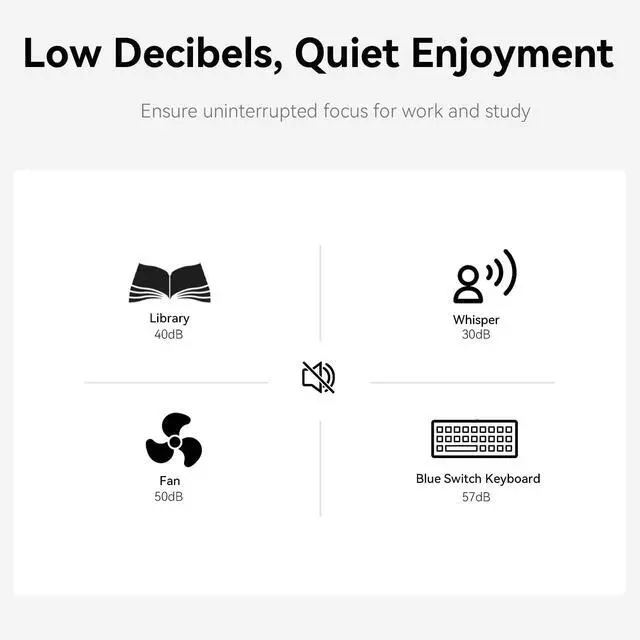 Alt view image 3 of 5 - Beelink EQR6 Mini Desktop PC with AMD Ryzen 5 6600U 6C/12T, 32GB LPDDR5 500G NVMe M.2 SSD, Dual Display Output, Built in PSU, WiFi 6, 1000M LAN BT 5.2 W-11 Mini Computer