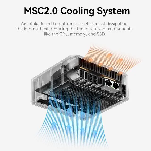 Alt view image 5 of 5 - Beelink EQR6 Mini Desktop PC with AMD Ryzen 5 6600U 6C/12T, 32GB LPDDR5 500G NVMe M.2 SSD, Dual Display Output, Built in PSU, WiFi 6, 1000M LAN BT 5.2 W-11 Mini Computer
