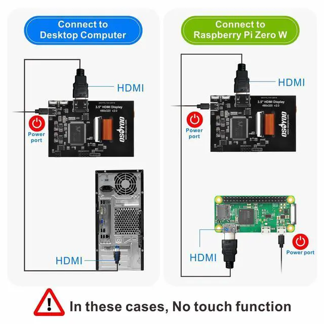 Alt view image 4 of 5 - OSOYOO 3.5" HDMI LCD Touch Screen for Raspberry Pi 5 4 3 2 with Stylus Pen