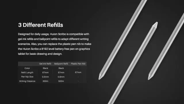 Alt view image 5 of 5 - Digital Neutral Battery-Free Pen for Huion Scribo PW310 8192 Levels for HS611/HS64/HS610/Q620M/H610PRO V2/Kamvas Pro 20