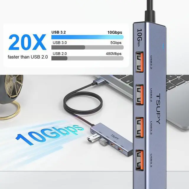 Alt view image 4 of 5 - USB C HUB 10Gbps, TSUPY USB HUB with 4K 60Hz HDMI, 3* USB 3.2 A Ports, 100W Power Delivery USB Port, Multi USB C Splitter Adapter HUB for MacBook Air/Pro, iPad Air/Pro, iMac, Tablet,Phone