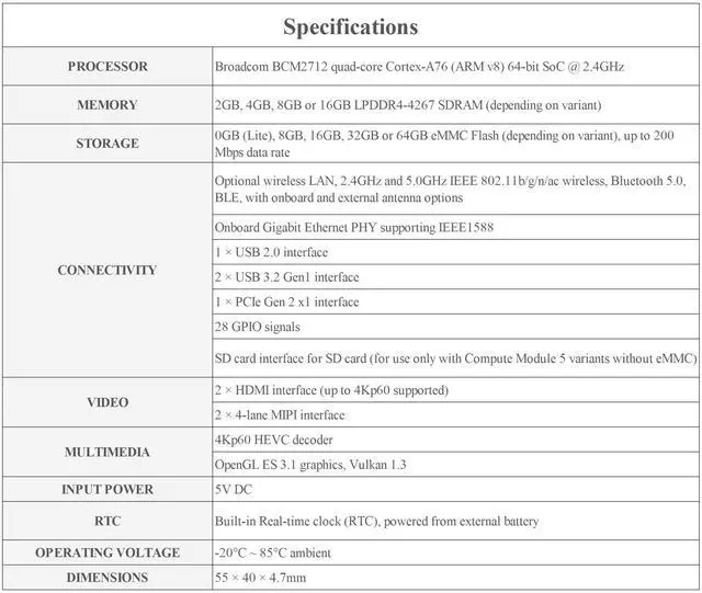 Alt view image 5 of 5 - CM5 Pi Compute Module 5 Kit Comes with Official CM5102016 (with Wireless, 2GB SDRAM, 16GB eMMC Flash), Antenna Kit, CM5 Heatsink (3 Items)