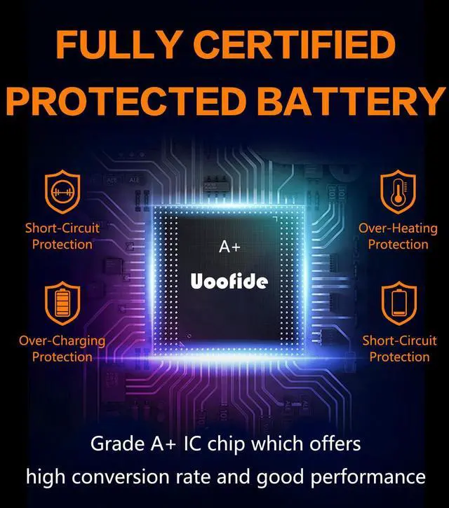 Alt view image 5 of 5 - A1484 Battery for iPad Air, iPad 5th Gen, iPad 6th Gen, iPad 7th Gen, iPad 8th Gen, 8827mAh Battery for iPad A1474 A1475 A1476 A1822 A1823 A1893 A1954 A2197 A2198 A2200 A2270 A2428 A2429 A2430