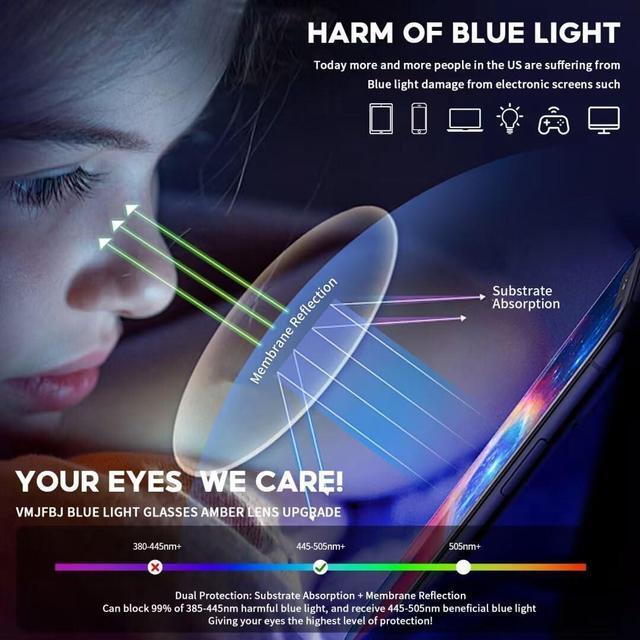 Alt view image 3 of 5 - VMJFBJ Blue Light Blocking Glasses For Men/Women Anti-Fatigue Computer Monitor Gaming Improve Sleep Reduce Eye Strain Gamer Glasses Black & Blue