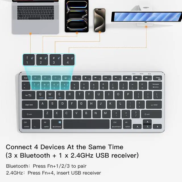 Alt view image 2 of 5 - XIWMIX Multi-Device Bluetooth & 2.4G Wireless Keyboard,Switch up to 4 Devices,Dual-Mode Portable Universal Rechargeable Keyboard for iPad/Tablets/iPhone/Laptop/PC and More iOS Android Windows